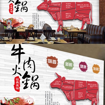 Beef hotpot decoration background